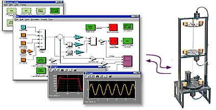 Vizinfo1